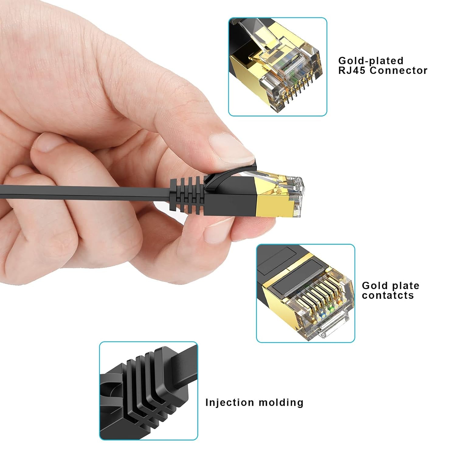 Ethernet Cable 75Ft High Speed Cat 6 Flat Network Cable with Rj45 Connectors, Long LAN Cable with Clips - Black 22.8 M
