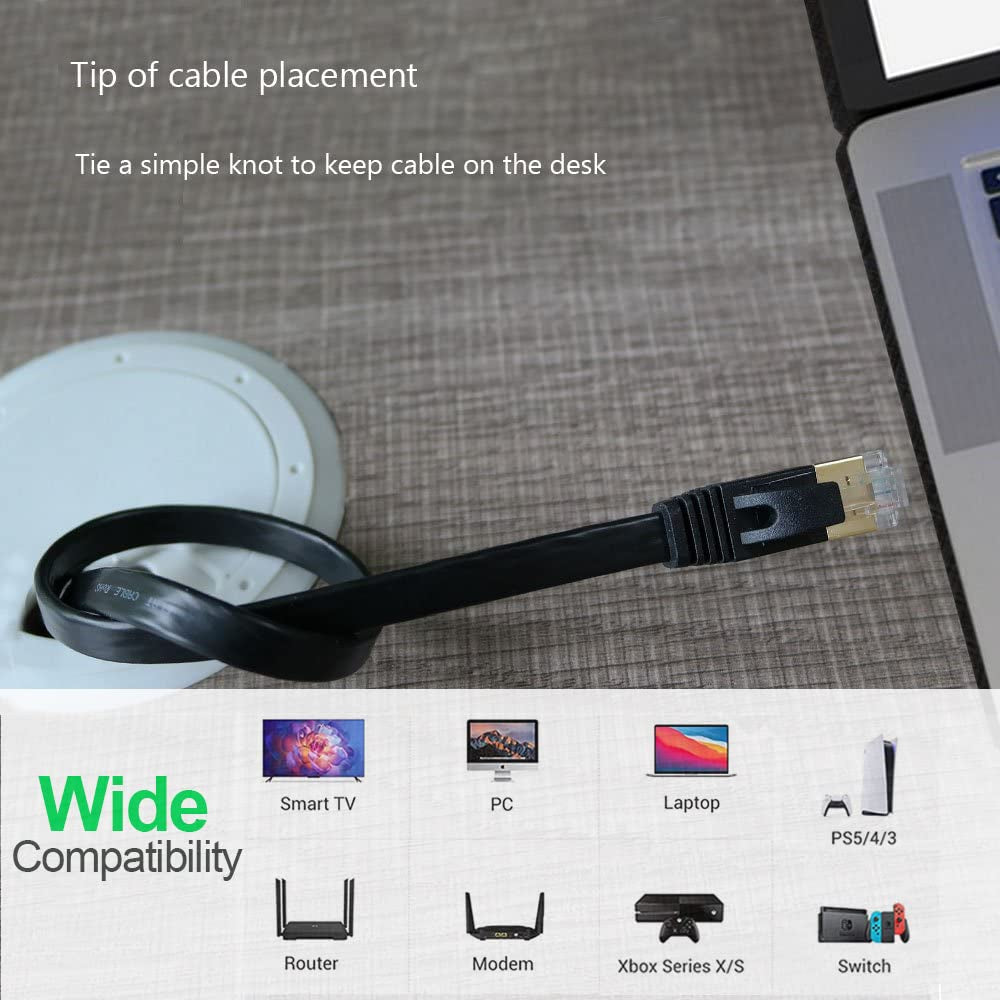 Ethernet Cable 75Ft High Speed Cat 6 Flat Network Cable with Rj45 Connectors, Long LAN Cable with Clips - Black 22.8 M
